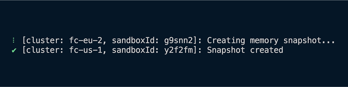 Snapshots deployed to all clusters